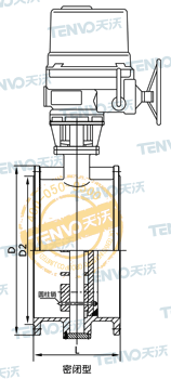 電動通風蝶閥結構圖