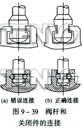 閥桿和關閉件的連接