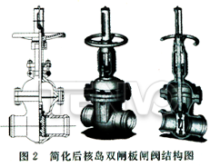 簡(jiǎn)化后核島雙閘板閘閥結(jié)構(gòu)圖