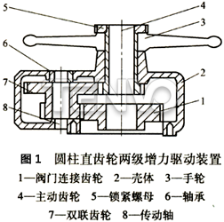 圓柱直齒輪兩級增力驅動裝置結構圖