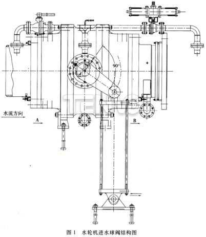 水輪機進水球閥結構圖