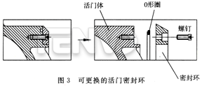 可更換的活門密封環