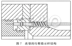 改型的行程指示桿結構