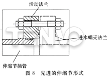 改型的行程指示桿結構