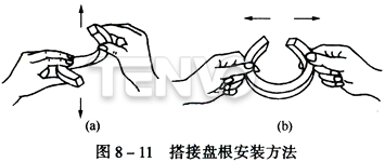 搭接盤(pán)根安裝方法